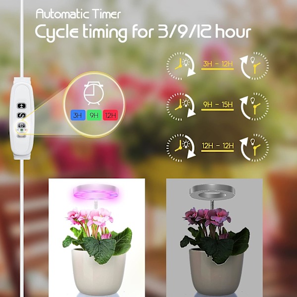 2 st växtlampor för inomhusväxter, LED liten växtlampa, höjdjusterbar ängelring växtväxande lampa, fullspektrum, automatisk timer