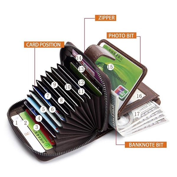 RFID-spärrande plånbok Billfold-kortväska av kohudsläder i toppskikt Coffee