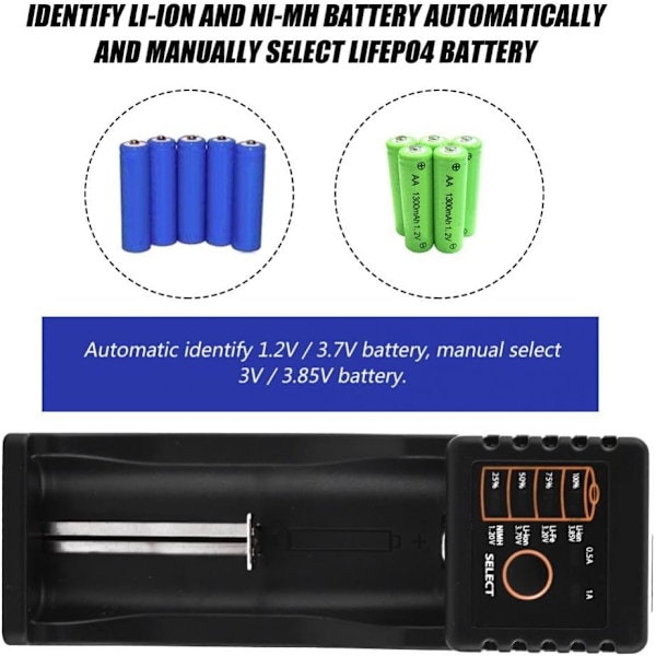 Lii-100 Mini Multi-Funktions USB 1.2V / 3.7V / 3V / 3.85V Batterioplader med Varmeafledning