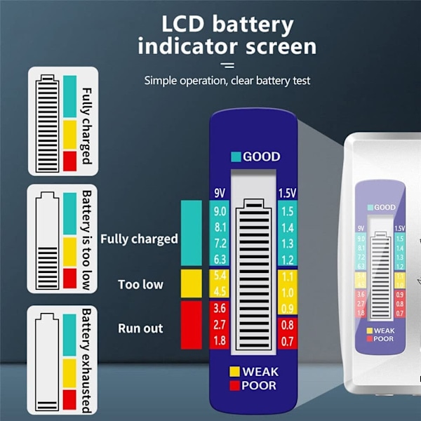 Digital Universell Batteritestare Batterikontroll för Alla Batterier C AA AAA D N 9V 6F22 1.5V Knappcell Små Mini Batterier