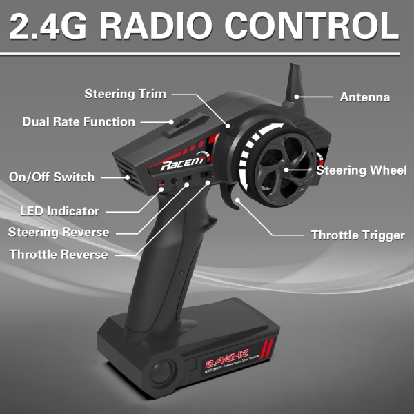 RC Båd 32 km/t Hurtig RC Båd til Voksne 2.4Ghz Fjernbetjeningsbåd til Pools og Sø med Genopladelige Batterier Legetøj Gaver til Drenge Piger Grøn