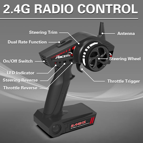 RC-båt 20MPH Snabb RC-båt för vuxna 2,4Ghz Fjärrstyrd båt för pooler och sjö med uppladdningsbara batterier Leksaker Gåvor för pojkar Flickor Grön