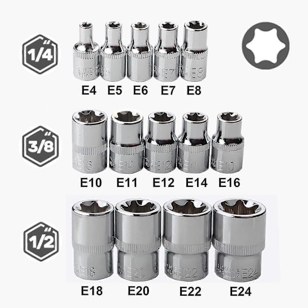 E-Star Torx-hylsesats för kvinnor E4-E24 E-Torx Yttre Hex-hylsa Insatsmutter 14 delar
