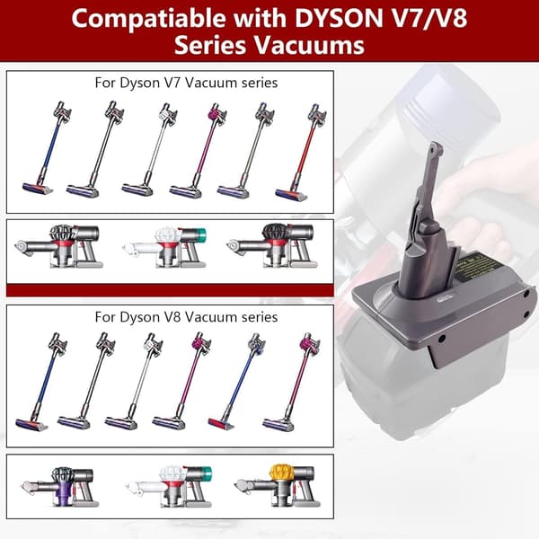 Erstatning til Dyson V7V8 støvsugerbatteri, batteriadapter til Milwaukee 18V lithiumbatteri, til Dyson V7V8 Absolute V7V8 Animal,
