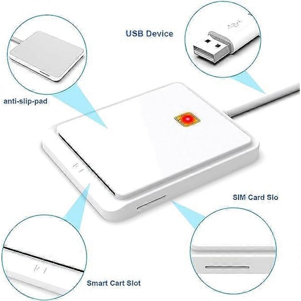 Smartkortleser, USB Smartkort Aksessleser - CAC-leser, Universell Bærbar for Online Minibankoverføringsforespørsler