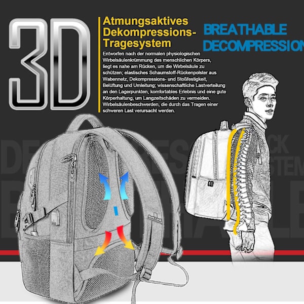 Sales 1w+ Kannettavan tietokoneen reppu, liikematkailu varkaudenesto ohut kestävä kannettavan tietokoneen reppu USB-latausportilla Black 18inch