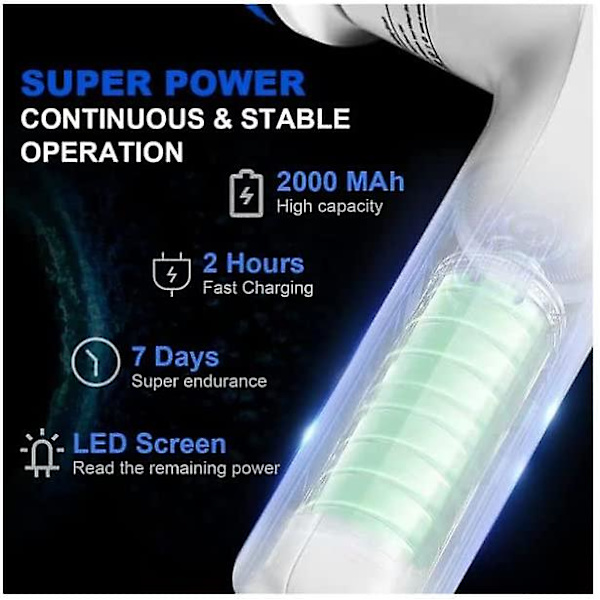 Elektrisk snurrscrubber, sladdlös elektrisk duschskrubber för rengöring med LED-display, för badrum, badkar, köksspis,