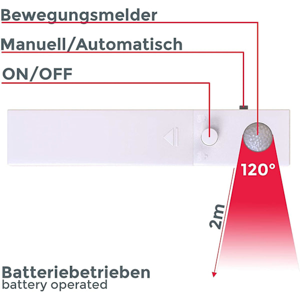 LED-remsa med rörelsesensor - Vitt ljus - Självhäftande - Silikonbelagd