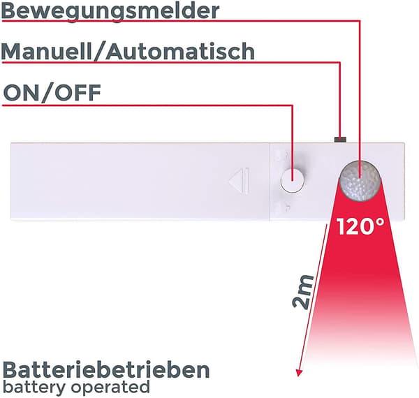 LED-stripe med bevegelsessensor - Hvite lys - Selvklebende - Silikonbelagt