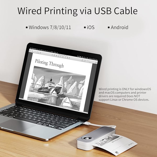 F2S A4 Størrelse Bærbar Printer Termisk Udskrivning Trådløs BT Rejse Mobilprinter Understøtter 4/8 tommer Kompatibel med Android og iOS Window Mac