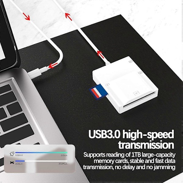 Kamerakortläsare | USB C-kortläsare | Typ C-kortläsare | 4-i-1 Typ C till