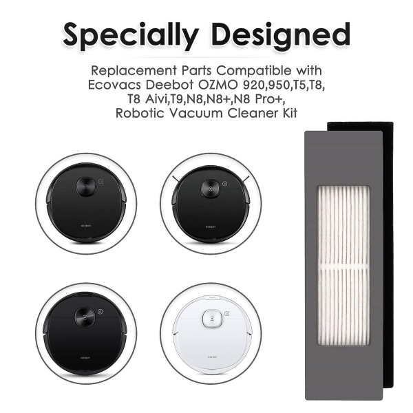 (5 stk.) Hepa-filter til Ecovacs Deebot Ozmo 920 950 T8 Aivi Max T9 T5 N5 N7 N8+ N8 Pro Plus Dx55 Dx93 Dj65 robotstøvsuger filtersæt robotstøvsuger