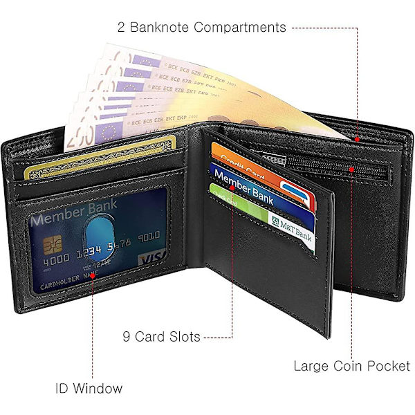 Plånbok för män, Acsergery Rfid Blocking Wallet Bifold Läderplånböcker Herr, Acsergery Slim Wallet Present
