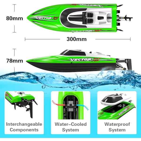 RC-båt 20MPH Snabb RC-båt för vuxna 2,4Ghz Fjärrstyrd båt för pooler och sjö med uppladdningsbara batterier Leksaker Gåvor för pojkar Flickor Grön