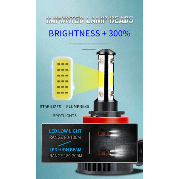 H11/H8/H9/H16 LED-lampor, 600 % starkare LED-lampor, 50 000+ timmars livslängd, 6000K Xenon White Non-polarity, 2-pack H3