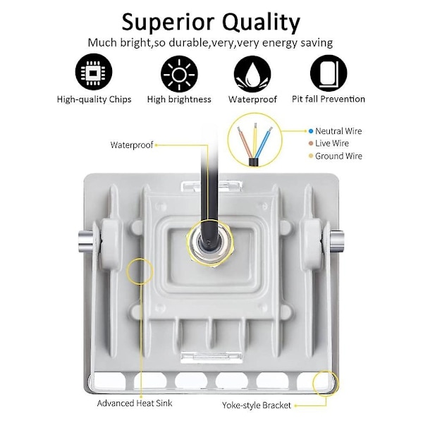 10/20W LED-valonheitin, turvavalo puutarhaan, nurmikolle, pihalle, ulkoseinävalaisin (viileä valkoinen) 10W