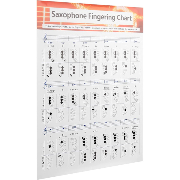Saxofon-fingertavla, Sax-nybörjarguide, belagd papper för nybörjare