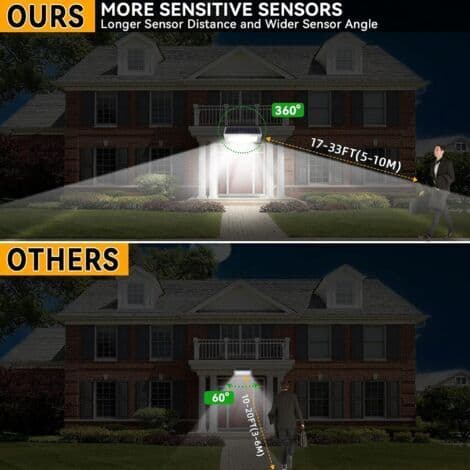 Udendørs solcellelampe, IP65 vandtæt, trådløs, 4500mAh, 46 LED solcelle spotlight til haven