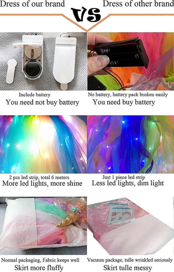 Glittrig unicorn tutu-klänning för flickor 6T