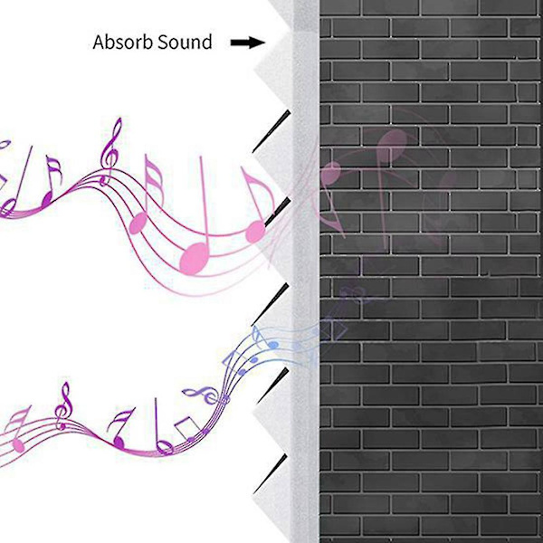 48 st akustisk skum, ljudisoleringspaneler, studio skum, ljudabsorberande skiva för studio spelrum white