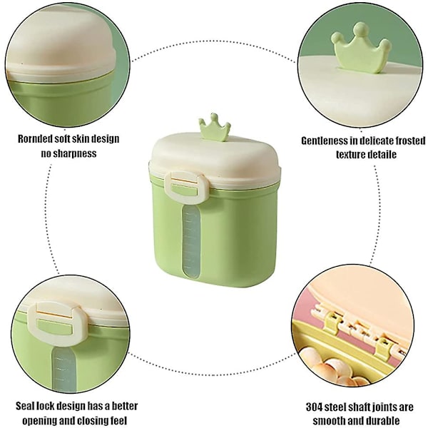 Mjölkpulverdispenser, Bärbar mjölkdispenser, Pulvermjölkbehållare, Bärbar mjölklåda