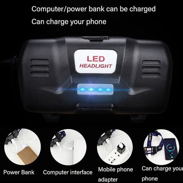Pannlampa Ficklampa, USB uppladdningsbar LED-huvudlampa, vattentät strålkastare med lägen och justerbart pannband, perfekt för camping, vandring, utomhus, H