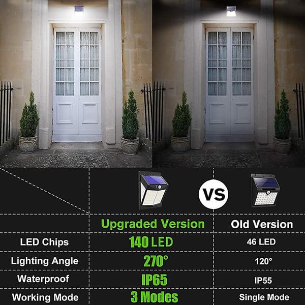 Solcelle Sikkerhedslys Udendørs, 140 LED Solcelle Bevægelsessensor Lys 3 Belysningstilstande
