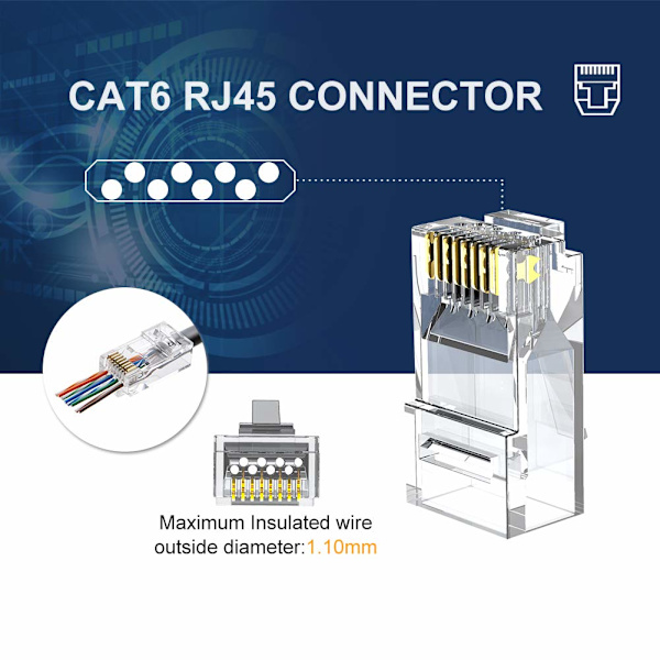 RJ45 Genomföringspluggar, CableCreation 100-pack Cat6/Cat5e Förgyllda Modulära Pluggar Oskärmade Crimpkontakter för