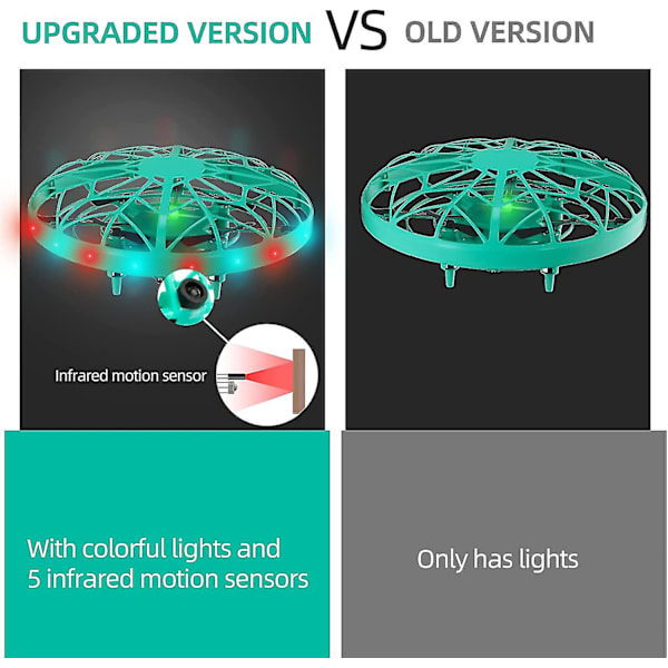 Käsikäyttöinen drone, lentävät lelut 360 asteen pyörähdyksellä ja ympäristötoiminnolla, mini-UFO-dronet lapsille, drone-lelut 10-vuotiaille pojille
