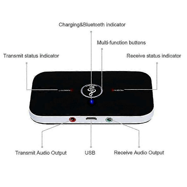 2 i 1 Audio Adapter Bluetooth Transmitter og Receiver Trådløs A2dp Bluetooth Bærbar Audio Afspiller