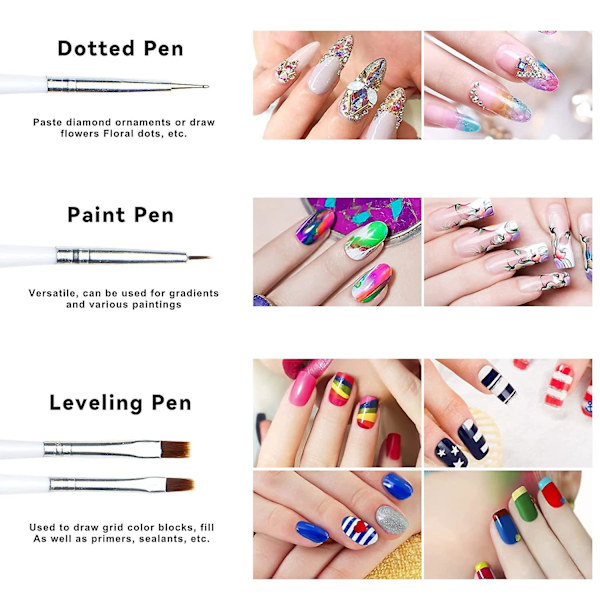 Nagelkonstborste set nageldesignpenna målningsverktyg med nagelkonst prickborste för hem salong diy nagelkonst nagelförlängningsgelborste