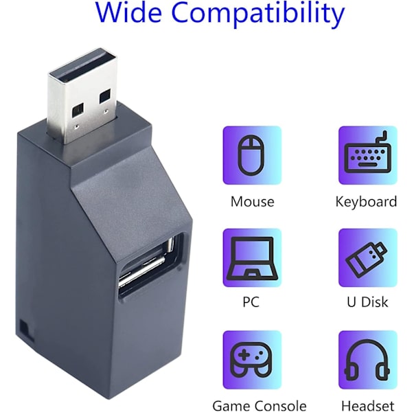 1x USB 2.0 Hub For PC USB Splitter Adapter Kompatibel Med Windows, Mac, Linux