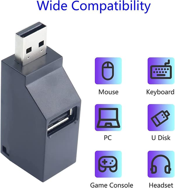 1x Usb 2.0 Hub Til Pc Usb Splitter Adapter Kompatibel Med Windows, Mac, Linux