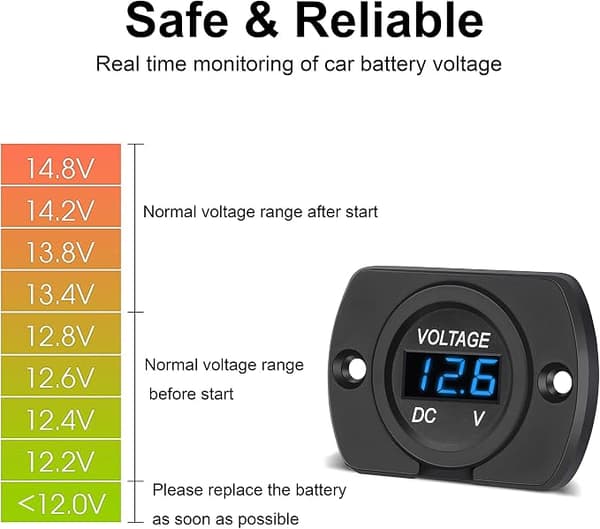 2-pack DC 12V 24V Vattentät Bil Voltmeter LED Digital Display Panel, Rund Spänningsmätare med Terminaler för Bil/Motorcykel/Husvagn