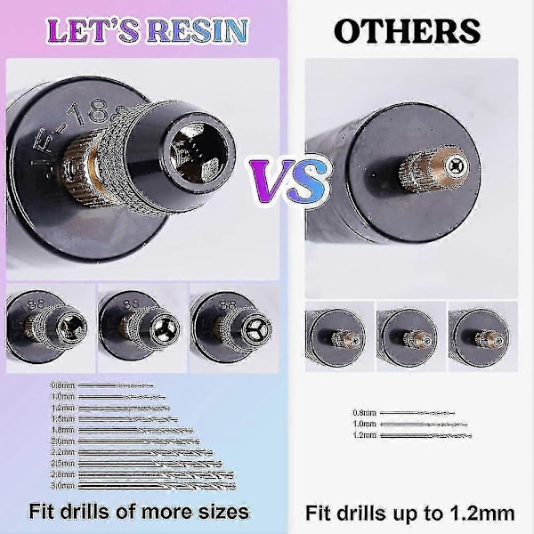 74-dels Elektrisk Resinborrset, Med 3-klämma - Lämplig för Större Borrningsområde (0-3mm), Nyckelringar