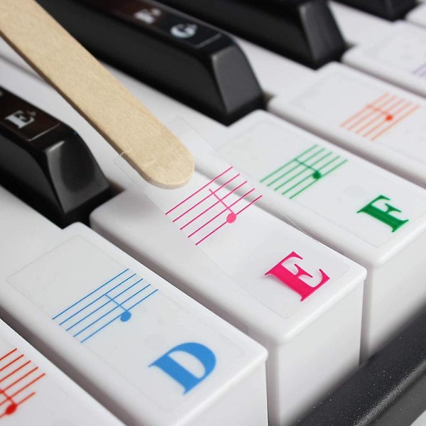 Set med 2 klaviaturklistermärken för 88/61/54/49/37 tangenter. Större färgglada brev, tunnare material, avtagbar transparent, med rengöringsduk.