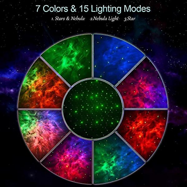 Galaxyprojektor Stjärnprojektor med LED-nebulamoln 2-i-1 Himmelljusprojektor med fjärrkontroll 360-graders rotation för barn vuxna sovrum Gray