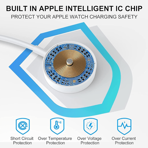 Magnetisk trådlös datakabel för Apple Watch-laddare, bärbar snabbladdning
