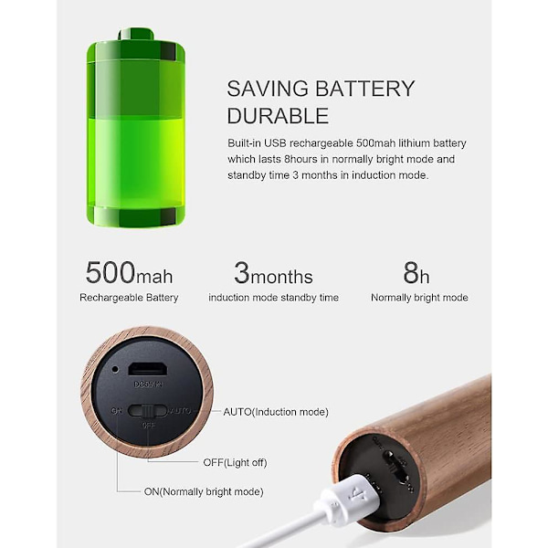 Rörelsesensor Nattljus Magnet Kroppssensor Hallway, Uppladdningsbar Led Ljus Bärbar Trapphus, Trävägg Batteridriven Skåpsljus(valnöt Woo