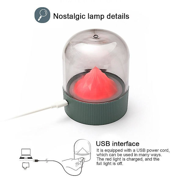 LED Skrivebordslampe, Nattlys til Soverom, Dimbar LED-belysning, Unik Innflytningsgave Style 1