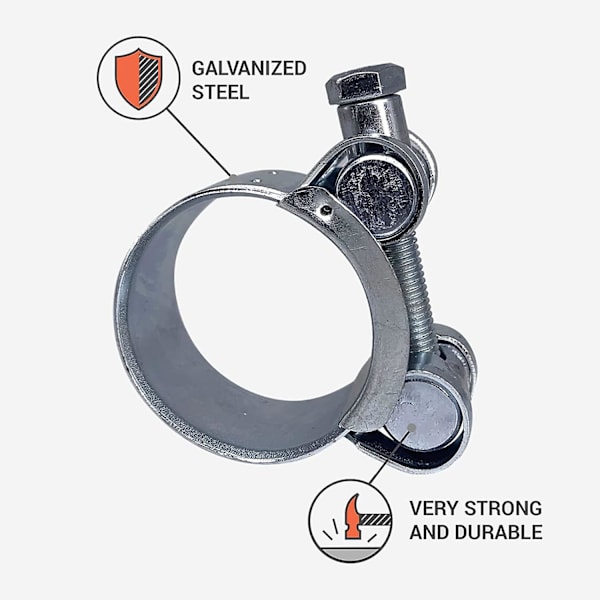 2-pack förstärkta klämmor för 32-35 mm galvaniserade stålrör