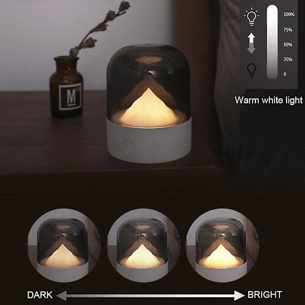LED Skrivebordslampe, Nattlys til Soverom, Dimbar LED-belysning, Unik Innflytningsgave Style 2