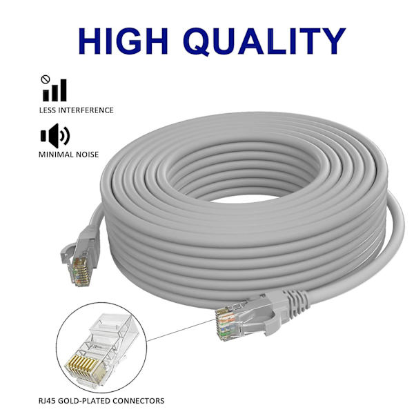 Cat 6 Ethernet-kabel 1 fot - 20-pack - grå. Gbps Patch Cord (5/10/20-pack)