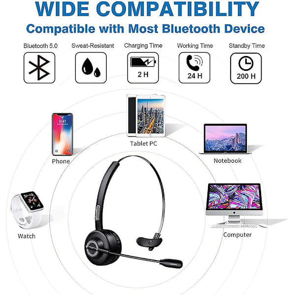 Bluetooth-headset, V5.0 trådlöst affärsheadset med bommikrofon, lämplig för mobiltelefon/surfplatta/dator