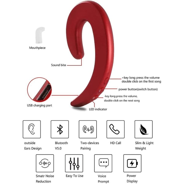 3c Lätt Öra Hook Trådlös Bluetooth Hörlurar, Smärtfri Bärbara Singel Öra Bluetooth Hörlurar Med Mikrofon, Lättvikts Icke Benledning Hörlurar Red