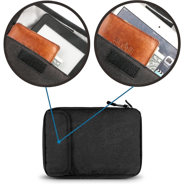 Cable Organizer Väska Reseelektronik Tillbehör Väska Organizer För Kablar Flash Disk USB