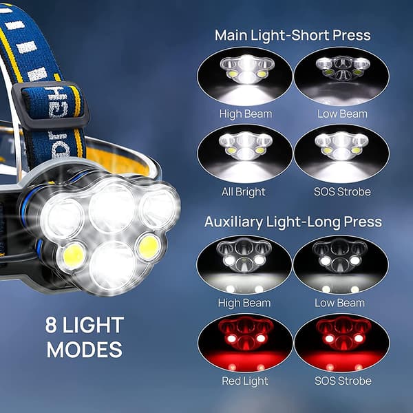 Hodelykt, 6 LED-er 8 Lysmoduser, Justerbart Hodebånd, Lett Ipx4 Vanntett Lommelykt Med Rødt Lys For Utendørs Camping, Løpingled Hodelykt