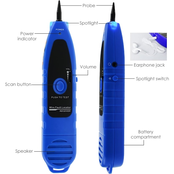 NF-388 Multifunksjonell Håndholdt Nettverk Koaksialkabel Tester Koaksialkabel Sporer Nettverkskabel Ethernet (Blå)