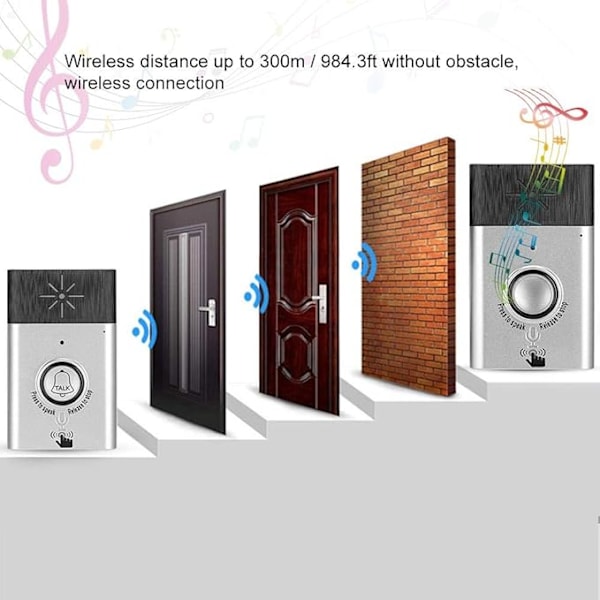 Smart Trådlös Röst Dörrklocka, Tvåvägs Röst Intercom för Hem och Kontor Lång Distans Hög och Klar Röst Hem Säkerhet Enkel Installation, Vit