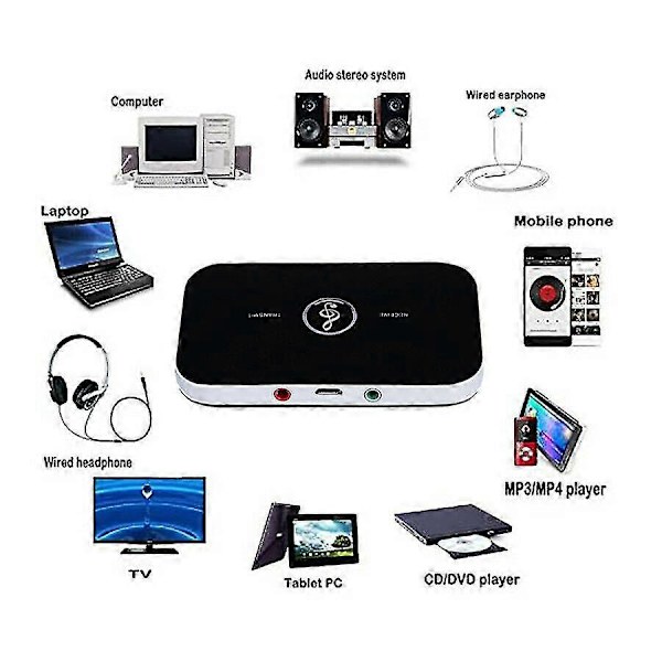 2 i 1 Audio Adapter Bluetooth Transmitter og Receiver Trådløs A2dp Bluetooth Bærbar Audio Afspiller